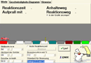 Berechnung
